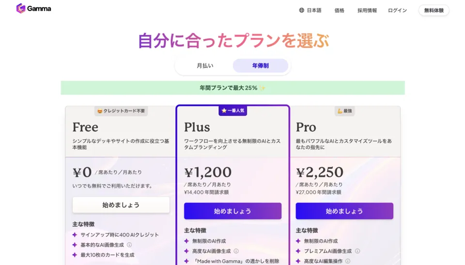Gammas無料プラン